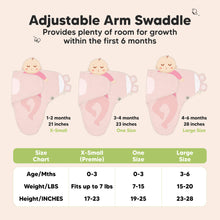 Load image into Gallery viewer, 3-Pack Soothe Swaddle Wraps (ABC Land Rose)
