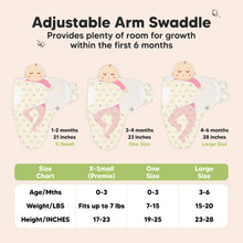 Load image into Gallery viewer, 3-Pack Soothe Swaddle Wraps (Bumble Bear)
