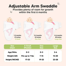 Load image into Gallery viewer, 3-Pack Soothe Swaddle Wraps (Sage)
