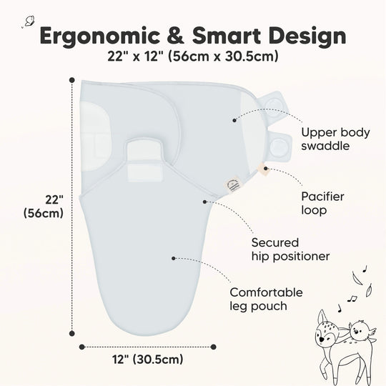 3-Pack Soothe Swaddle Wraps (Ripple)