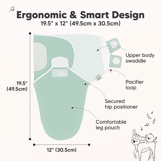 Perfect Baby Shower Gift
Thoughtful, useful & cute
Comes with sustainable kraft gift box