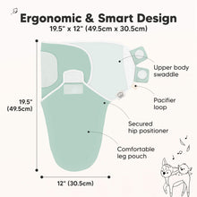 Load image into Gallery viewer, 3-Pack Soothe Swaddle Wraps (Sage)
