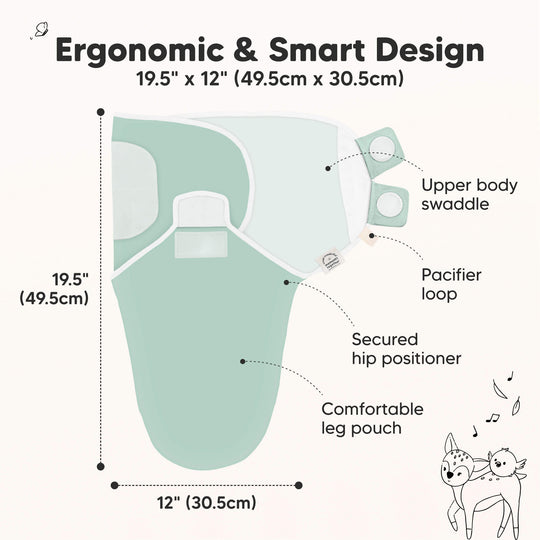 3-Pack Soothe Swaddle Wraps (Sage)