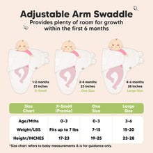 Load image into Gallery viewer, Adjustable Arm Swaddle - Provides plenty of room for growth within the first 6 months (1-2 months, 21 inches X-Small) (3-4 months, 23 inches One Size) (4-6 months, 28 inches Large Size)
