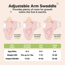 Load image into Gallery viewer, 3-Pack Soothe Swaddle Wraps (Vivacious)
