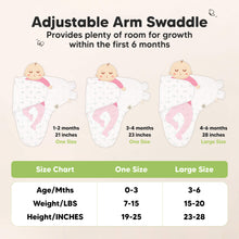Load image into Gallery viewer, 3-Pack Soothe Swaddle Wraps with Knot Hats (Bunnies)
