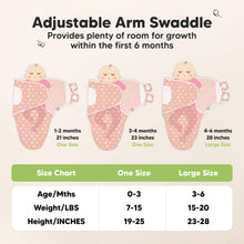 Load image into Gallery viewer, 3-Pack Soothe Swaddle Wraps with Knot Hats (Butterflies)
