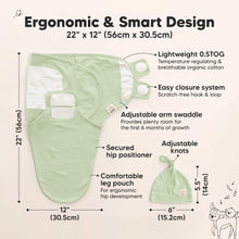 Load image into Gallery viewer, 3-Pack Soothe Swaddle Wraps with Knot Hats (Fleur)
