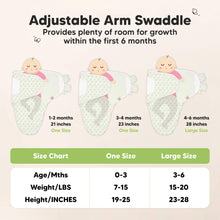 Load image into Gallery viewer, 3-Pack Soothe Swaddle Wraps with Knot Hats (Leafy)
