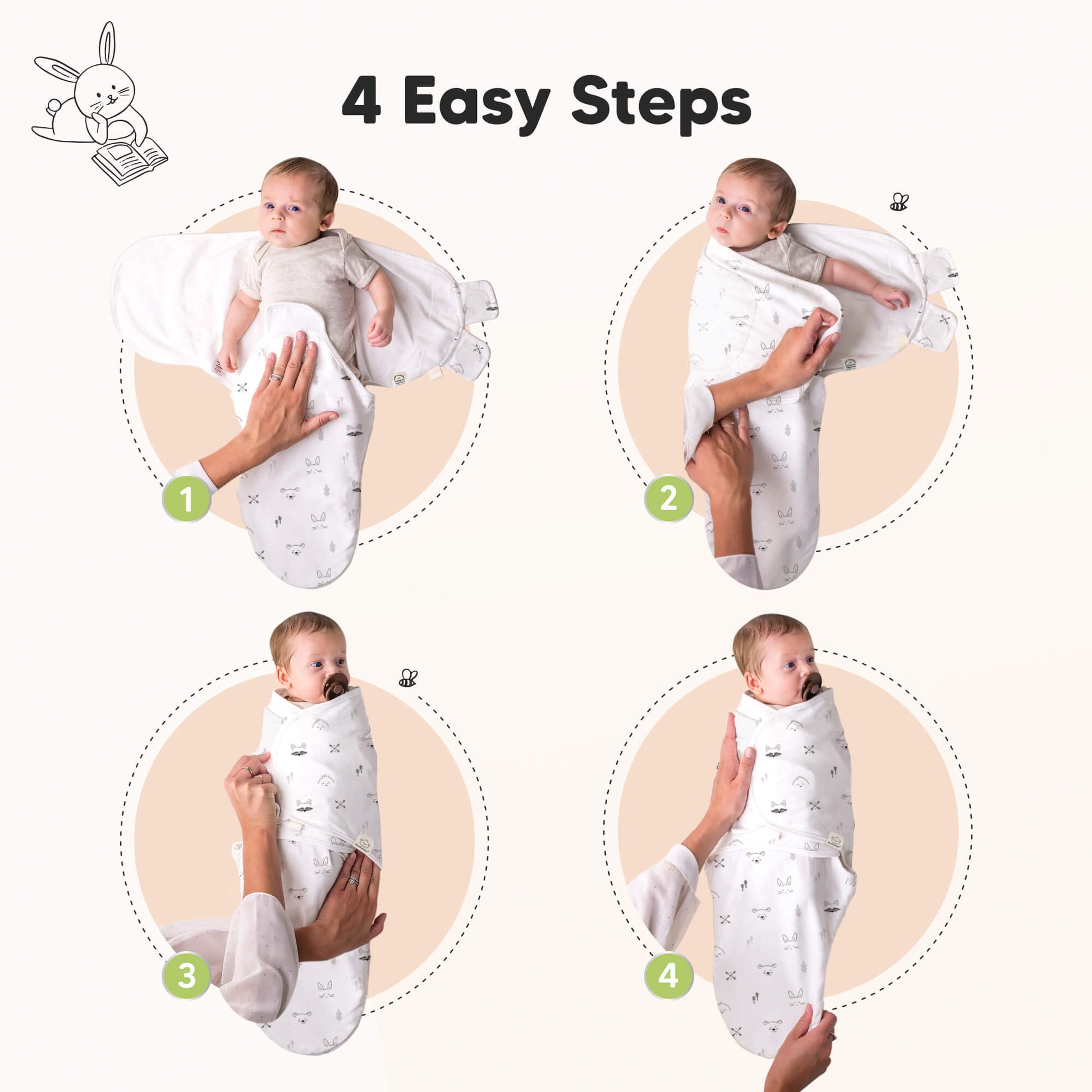 4 Easy Steps 32636852961466