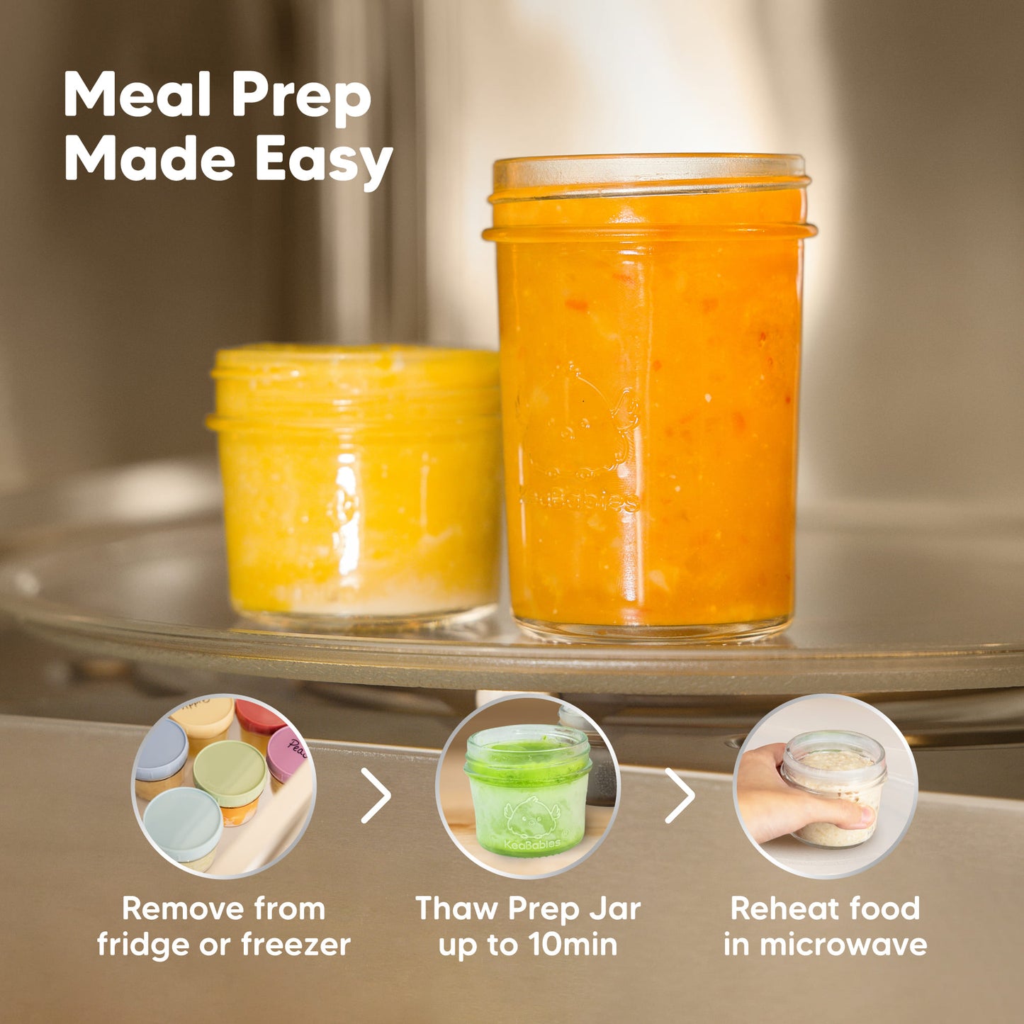 Meal Prep Made Easy, remove from fridge or freezer, thaw prep jar up to 10 minutes, and reheat food in the microwave. 28105179234490