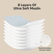 Load image into Gallery viewer, Softe Muslin Baby Burp Cloth (Wild Bloom)
