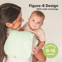 Load image into Gallery viewer, Urban Burp Cloths (Flora Dew)
