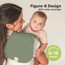 Load image into Gallery viewer, Urban Burp Cloths (Phase)
