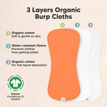 Load image into Gallery viewer, Urban Burp Cloths (Phase)
