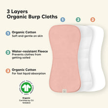 Load image into Gallery viewer, Urban Burp Cloths (Mauve)
