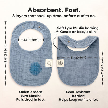 Absorbent. Fast - 3 layers that soak up drool before outfits do. Size at 12.4" length x 8" wide and 4.7" neckline hole (Quick-absorb Lyra Muslin: Pulls drool in fast.)(Leak-resistant barrier: Helps keep outfits drier.) (Soft Lyra Muslin backing: Gentle on baby's skin.) 34121506554042