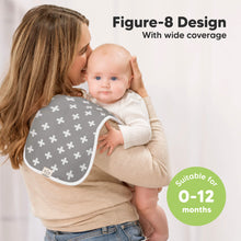Load image into Gallery viewer, Urban Burp Cloths (Crossroads)
