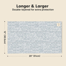 Load image into Gallery viewer, Shea Burp Cloths (Nordic)
