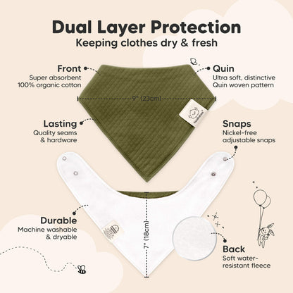 Dual Layer Protection keeps clothes dry and fresh with super absorbent 100% organic cotton front, Quin ultra-soft woven fabric (~9" / 23 cm), durable quality stitching, nickel-free adjustable snaps, and soft water-resistant fleece backing (~7" / 18 cm), machine washable and dryer-friendly.
 28971243831482