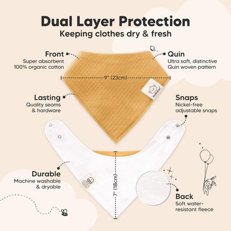 Dual Layer Protection keeps clothes dry and fresh with super absorbent 100% organic cotton front, Quin ultra-soft woven fabric (~9" / 23 cm), durable quality stitching, nickel-free adjustable snaps, and soft water-resistant fleece backing (~7" / 18 cm), machine washable and dryer-friendly.
