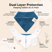 Load image into Gallery viewer, 8-Pack Quin Bandana Bibs (Hunter)
