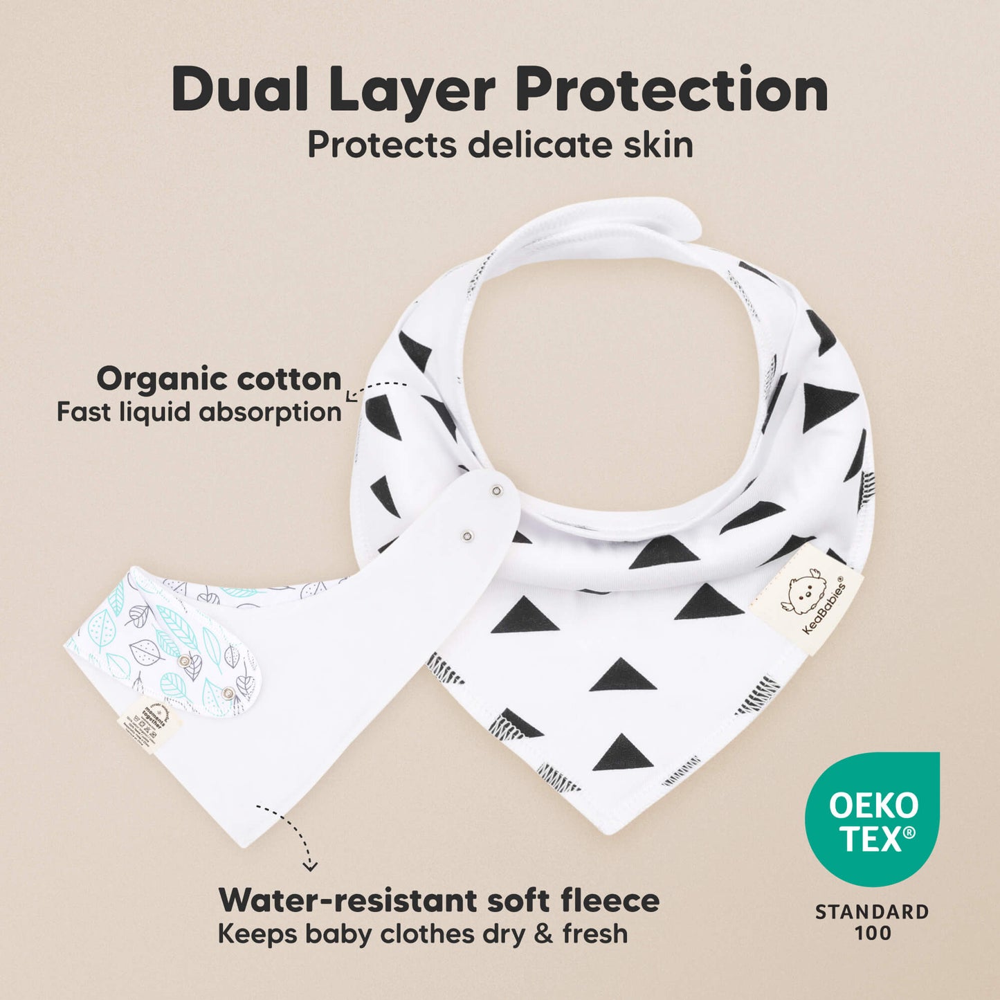 Dual Layer Protection that protects delicate skin. Organic Cotton - fast liquid absorption. Water-resistant soft Fleece - Keeps baby clothes dry and Fresh. 
Standard OEKO TEX STANDARD 100 32013109526714