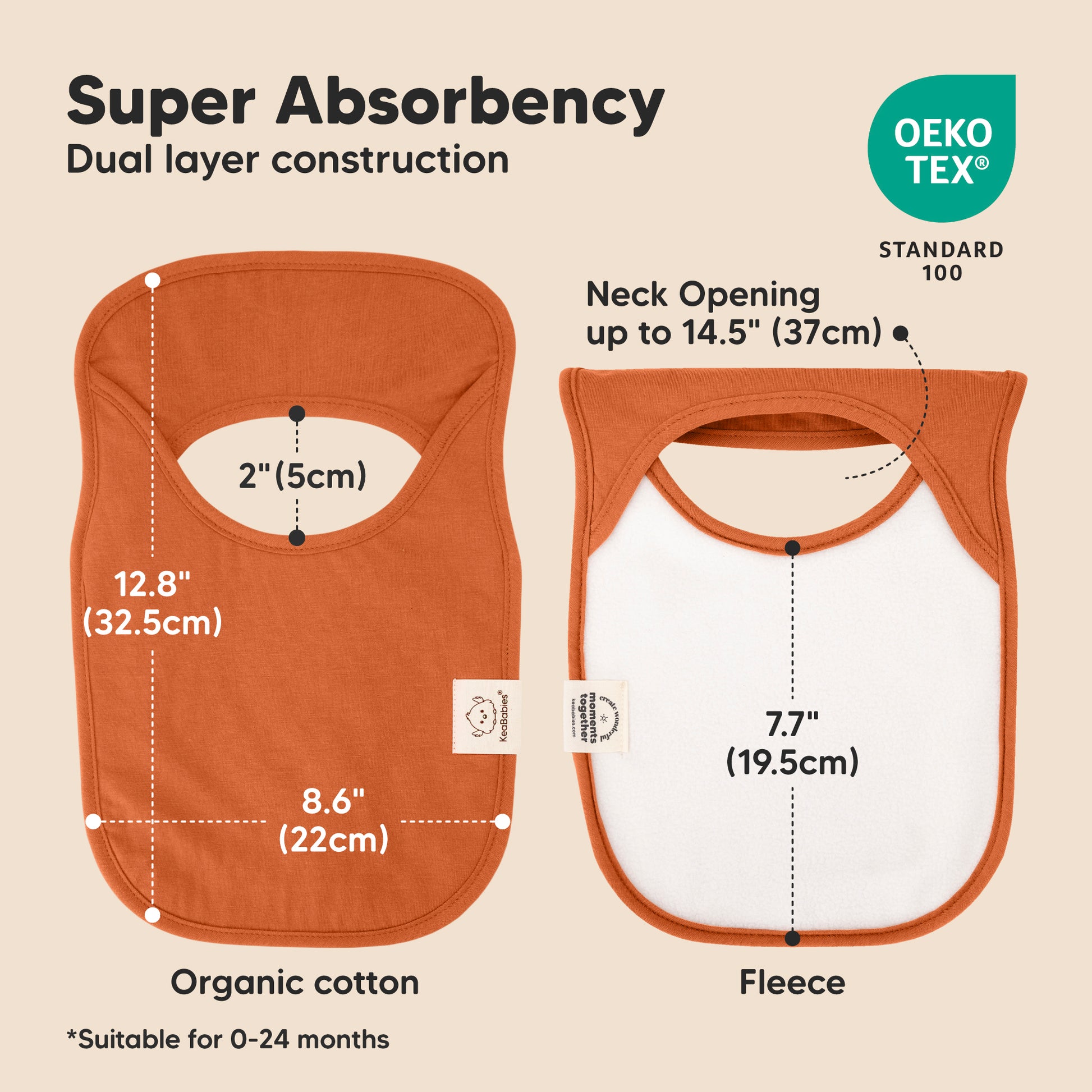 8-Pack Hallo Drool Bibs 32376620187834