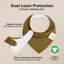 Load image into Gallery viewer, 8-Pack Organic Bandana Bibs (Basics)
