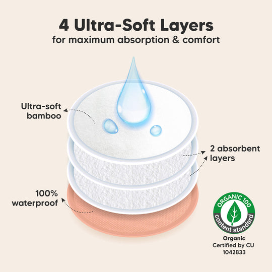 14-Pack Comfy Nursing Pads (Sweetheart)