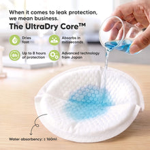 Load image into Gallery viewer,  When it comes to leak protection, we mean business. - The UltraDry Core™ (Dries fast, Absorbs in milliseconds, Up to 8 hours of protection, and Advanced technology from Japan) Water absorbency: ≥ 160ml

