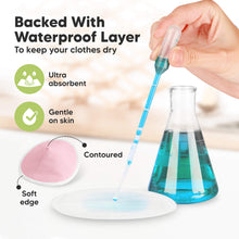 Load image into Gallery viewer, Backed With Waterproof Layer - To keep your clothes dry. Ultra absorbent. Gentle on skin. Has Contoured and Soft edge shape. 
