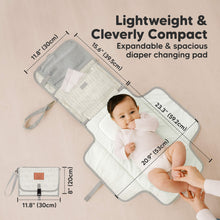Load image into Gallery viewer, Ezee Diaper Changing Pad (Prism)
