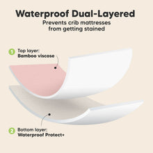 Load image into Gallery viewer, 2-Pack Isla [Protect+] Waterproof Crib Sheets (Rose)
