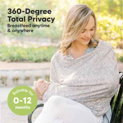 360-Degree Total Privacy, Breastfeed anytime & anywhere, Suitable for 0-12 months 28265828614330