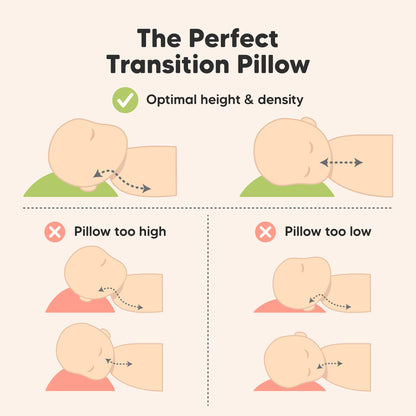 The Perfect Transition Pillow. Has Optimal height & density. Pillow not too high, pillow not too low  46726131056826