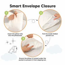 Load image into Gallery viewer, My Little Dreamy [Protect+] Waterproof Pillowcase (Construction)
