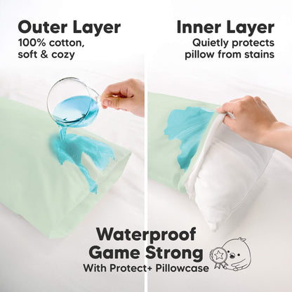 Waterproof Game Strong - With Protect+ Pillowcase (Outer Layer: 100% cotton, soft & cozy) (Inner Layer: Quietly protects pillow from stains)
 30999426400442