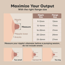 Load image into Gallery viewer, Pulse Breast Pump Accessories (Flange)
