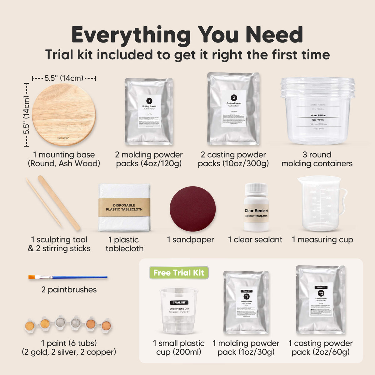 Everything You Need Trial kit included to get it right the first time (1 mounting base 5x5", 2 molding powder packs, 3 round molding containers, 1 sculpting tool and 2 stirring sticks, 1 plastic tablecloth, 1 sandpaper, 1 clear sealant, 1 measuring cup, 2 paintbrushes, 1 paint (6 tubs), Free Trial Kit; 1 small plastic cup, 1 molding powder pack, and 1 casting powder pack) 34425556041914