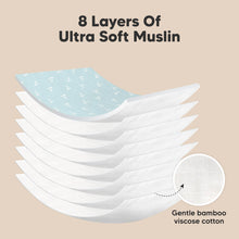 Load image into Gallery viewer, Softe Muslin Baby Burp Cloth (Blooms)
