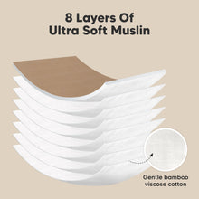 Load image into Gallery viewer, Softe Muslin Baby Burp Cloth (Hills)
