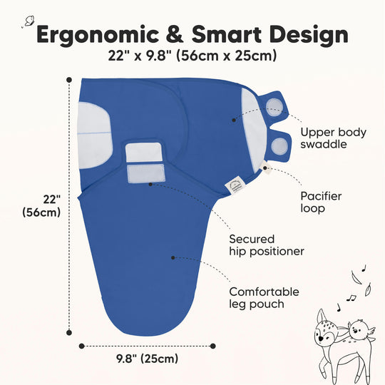 Organic Swaddle Wraps For Newborns and Infants KeaBabies