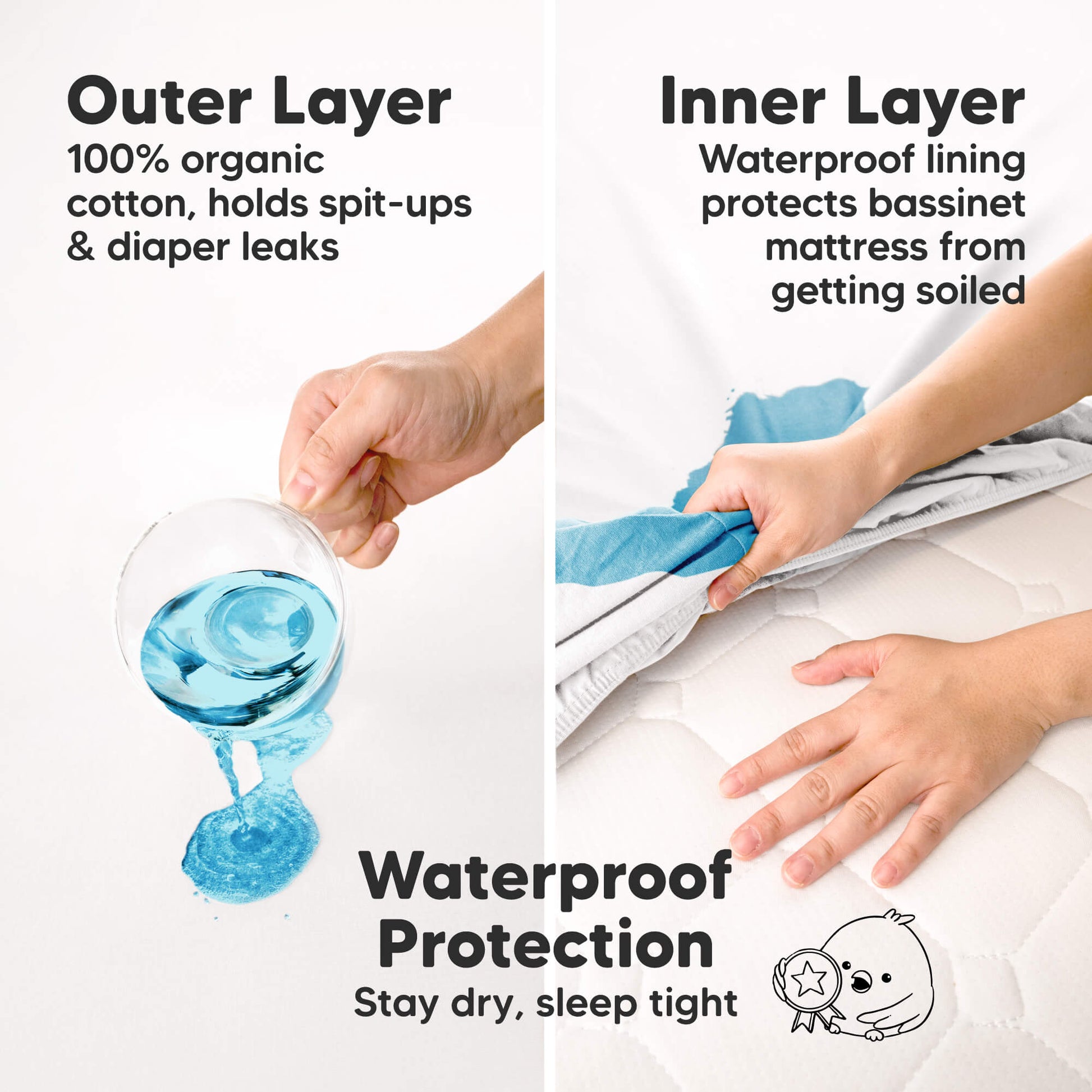 Waterproof protection with organic cotton outer layer and leak-proof inner lining to keep bassinet mattresses dry.
 29739074617530