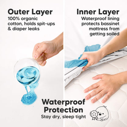 Waterproof protection with organic cotton outer layer and leak-proof inner lining to keep bassinet mattresses dry.
 29739074617530
