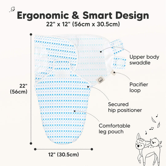 3-Pack Soothe Swaddle Wraps (Storm)