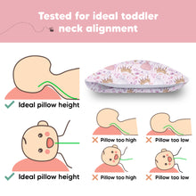 Load image into Gallery viewer, Toddler Pillow with Pillowcase (Dear Princess)
