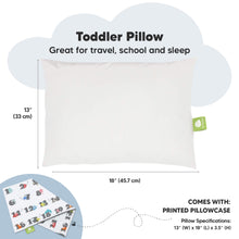 Load image into Gallery viewer, Toddler Pillow with Pillowcase (Kea123)
