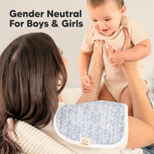 Load image into Gallery viewer, Urban Burp Cloths (Nordic)
