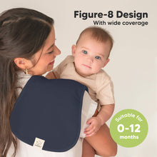 Load image into Gallery viewer, Urban Burp Cloths (Eclipse)
